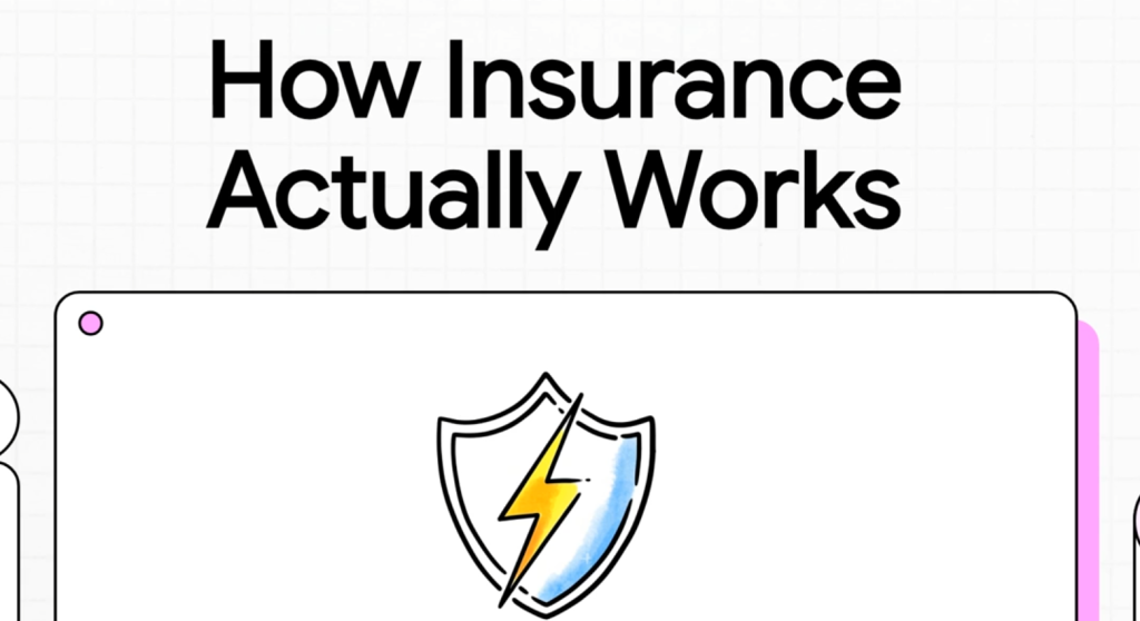 How Insurance Actually Works title with shield icon featuring a lightning bolt, relevant to insurance education.